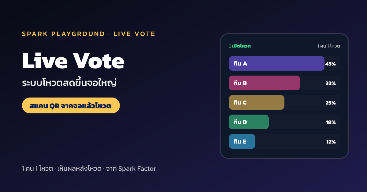 Live Vote